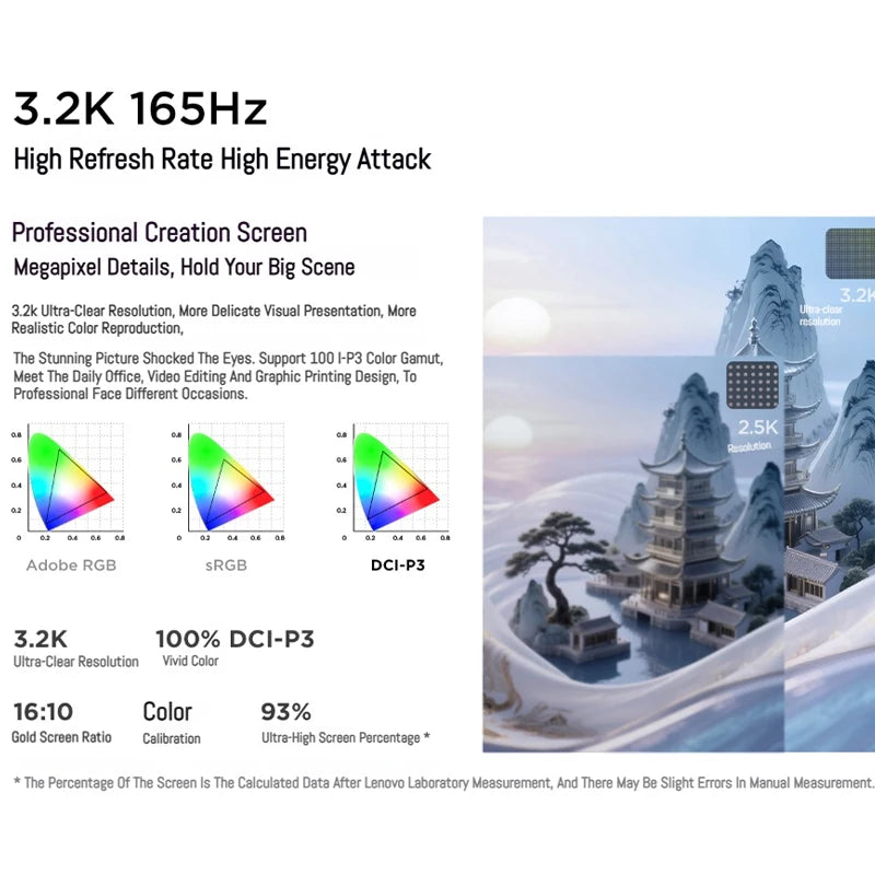 ThinkBook 16p 2025 Laptop Intel Core Ultra 9 275HX GeForce RTX 5060/5070 32GB (16+16)DDR5 1TB SSD 16" 3.2K/2.5K IPS LCD Screen