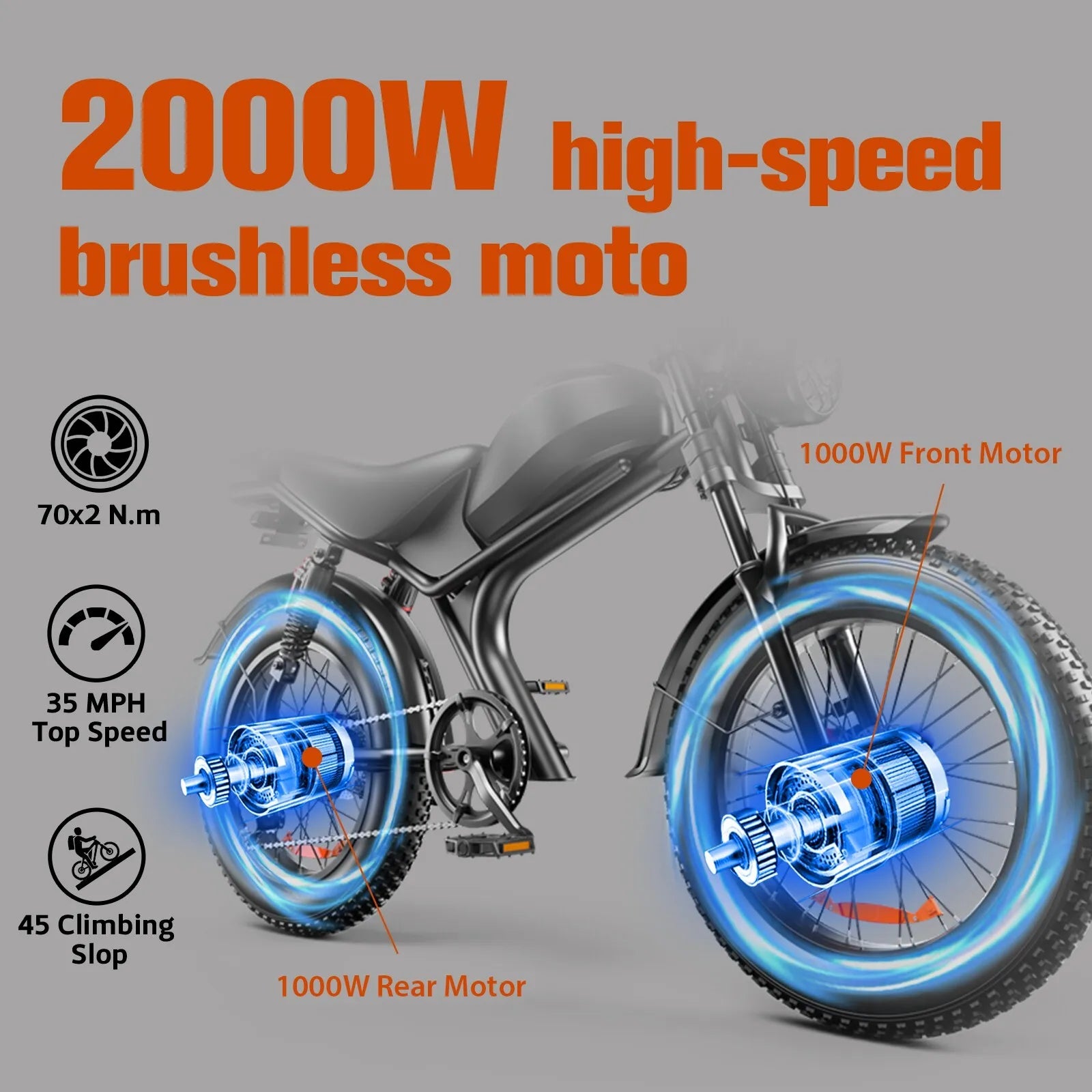 20" Electric Bike 2000W E-Bike For Adults Dual Motor Bicycle  35mph Fat Tyre