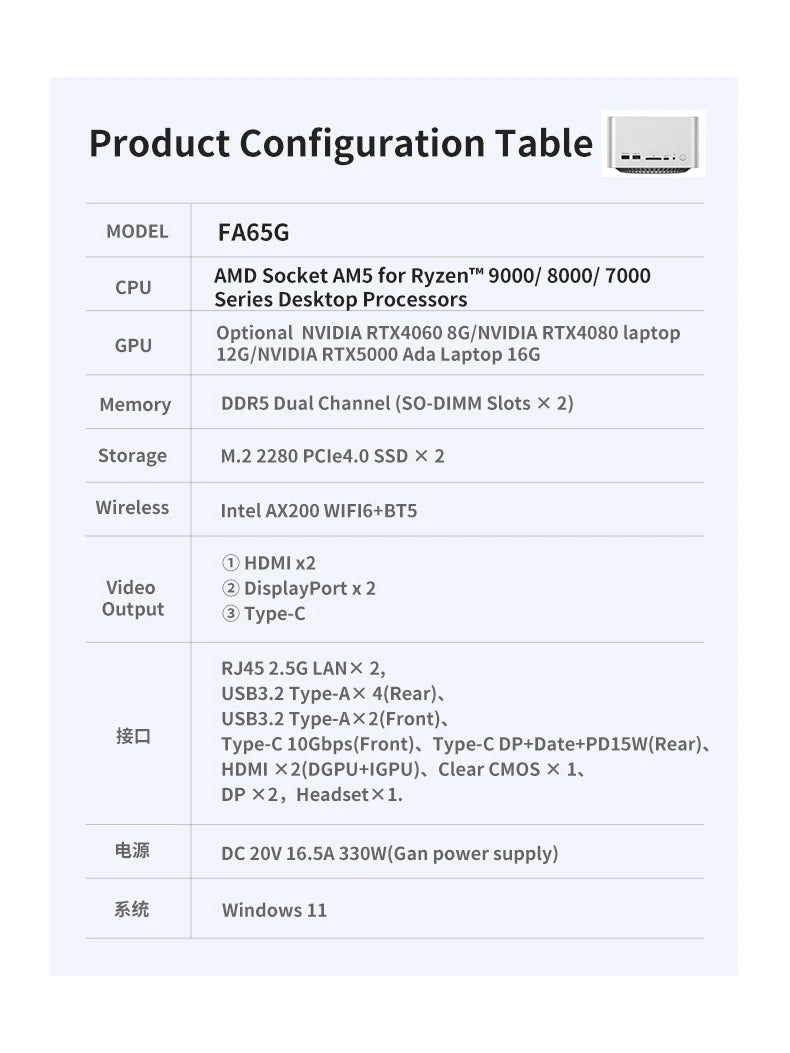 FEVM FA65G GAMING MINI PC Ryzen7 9800X3D RTX4090M 16GB GDDR6 SSD New Windows 11 Desktop Computer