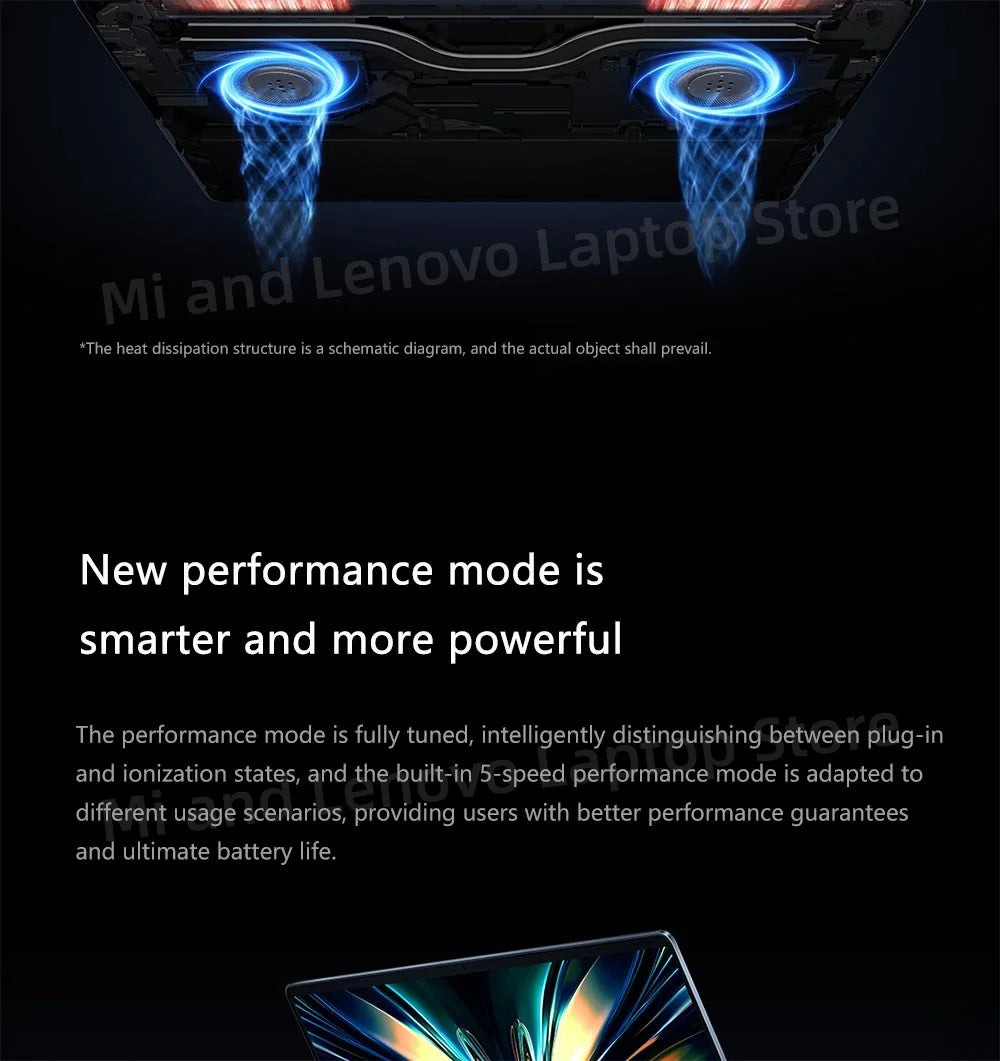 Xiaomi REDMI Book Pro 14 2025 Ultra5-225H/Ultra7-255H 32GB +1TB 14inch 2.8K 120Hz