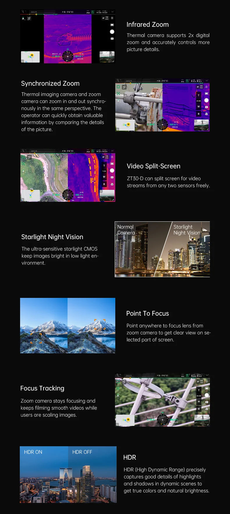 SIYI ZT30 AI 180x Quad-Light Pod Hybrid Light Varying Wide-Angle PTZ Mapping Four Sensors UAVs UGVs Drone Accessories DIY Camera