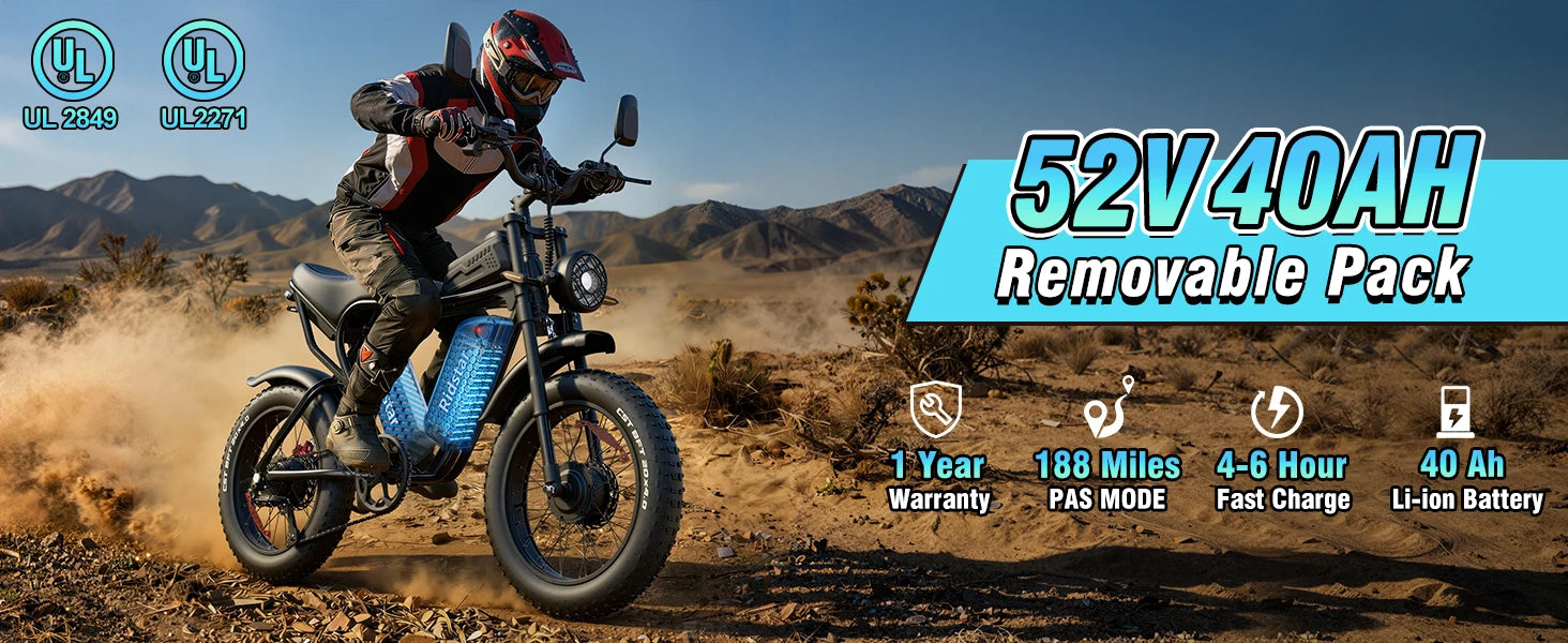 RIDSTAR PRO30 4000W Electric Bike for Adults 33MPH 48V 40AH 20x4" Fat Tire Dirt Bike Shimano 7-Speed E-Bike Commuter Motorcycle