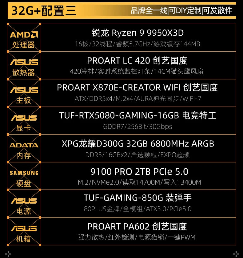 AMD Ryzen 9 9950X3D RTX5090D/5080/5070 Ti Game AI Design Desktop Assembly Computer Host DIY Whole Machine Family Bucket