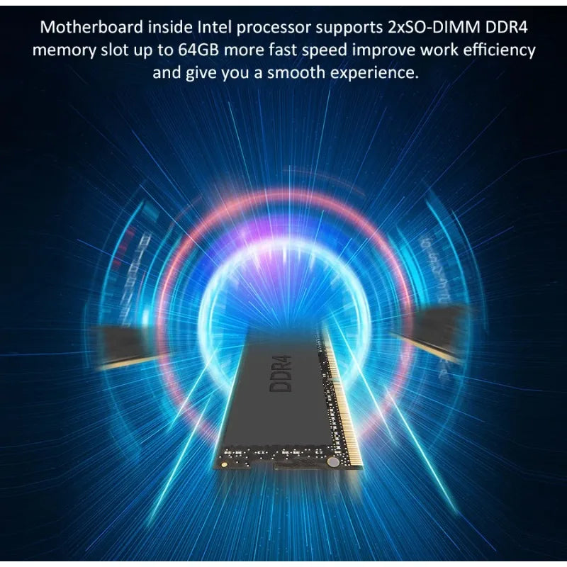 Mini PC Intel Core I7 10870H 10th Dual Lan HD DP1.2 Windows 10 Home Office Business Gaming Desktop Computer 16G DDR4 1TB NVME