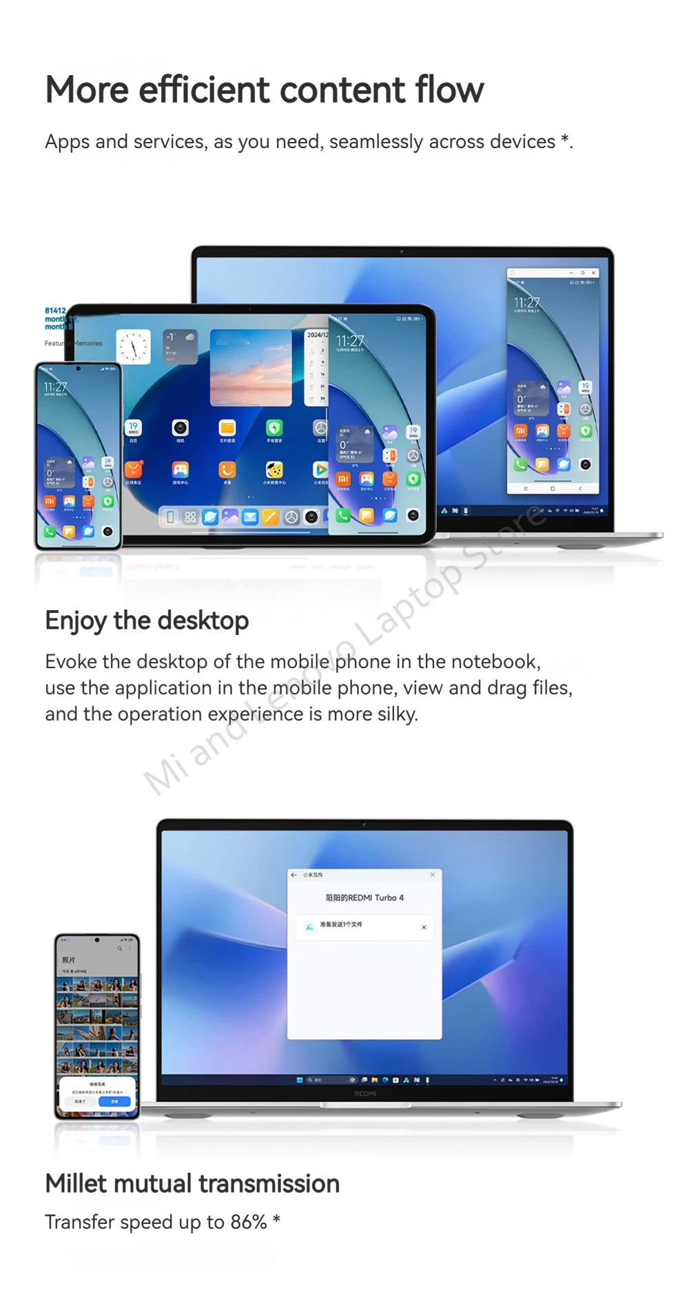 【World Premiere】REDMI Book 14 2025 NEW C5-220H 16G/32G+512GB/1TB 2.8K 120Hz Screen
