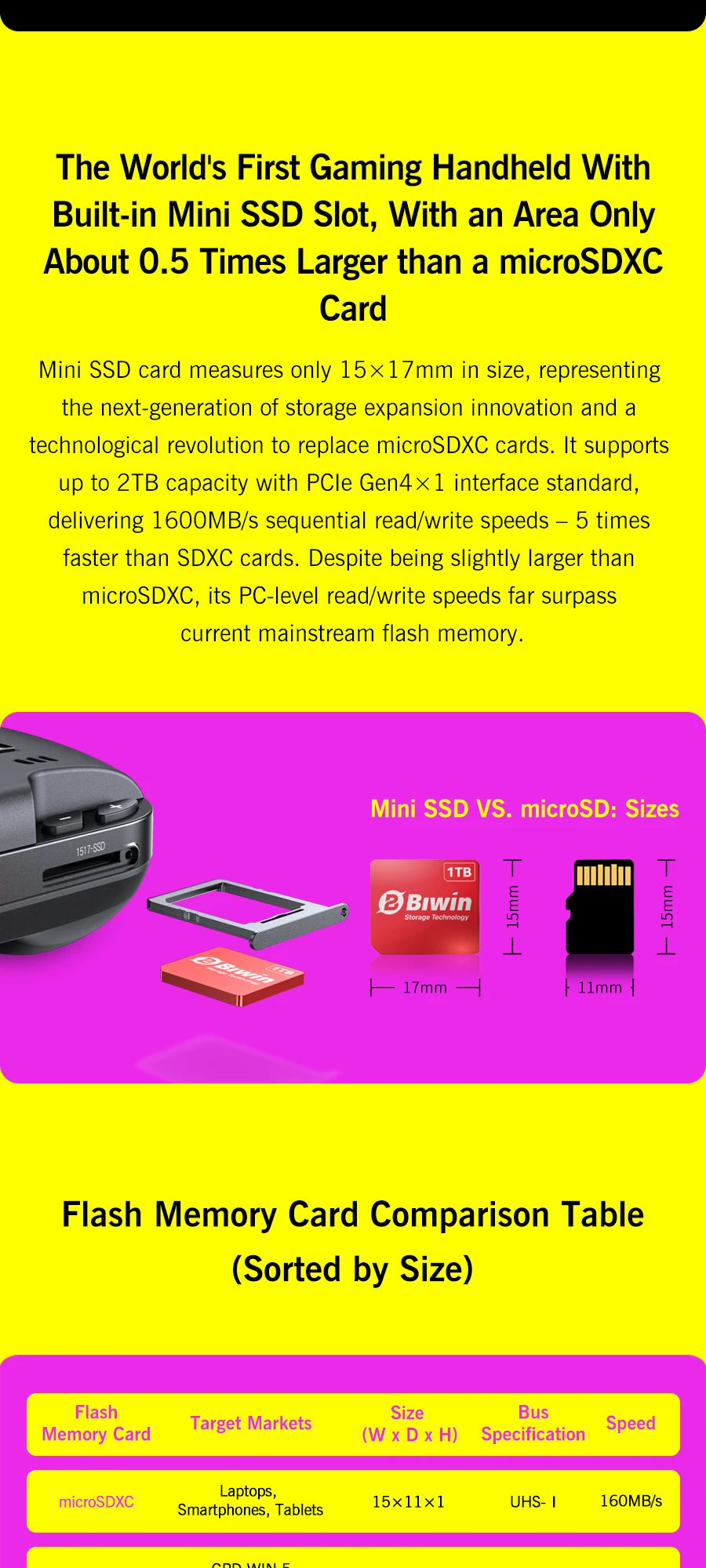 GPD Win5 Handheld Gaming AI MAX+ 395 64+2 7"  DDR5 M.2 SSD  Fingerprint unlock capacitive joystick RGB Gaming Laptop