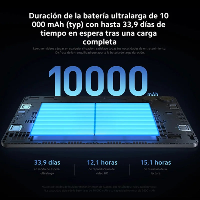 Xiaomi Redmi Pad Pro,12.1",120Hz,8 MP Camera,10000 mAh,33 W Charging,Four Speakers, Dolby Atmos