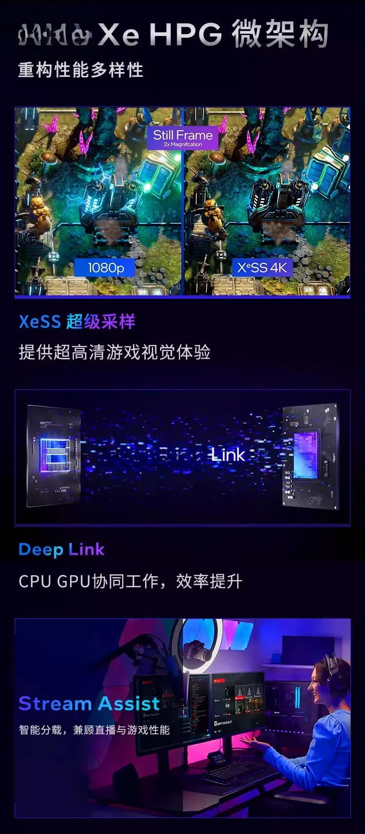 B580 Photon/Index 12G Computer host e-sports game intelligent AI desktop DIY assembly machine