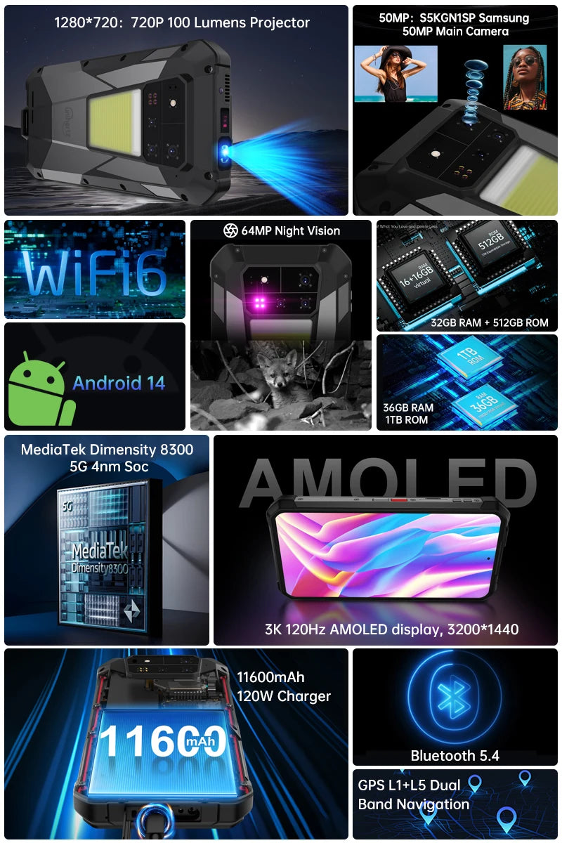 Unihertz by 8849 Tank 4 pr Smartphone 5G with 720P Projector 512GB 1TB Dimensity 8300 CPU 6.73" 3k AMOLED 11600mAh Android 14