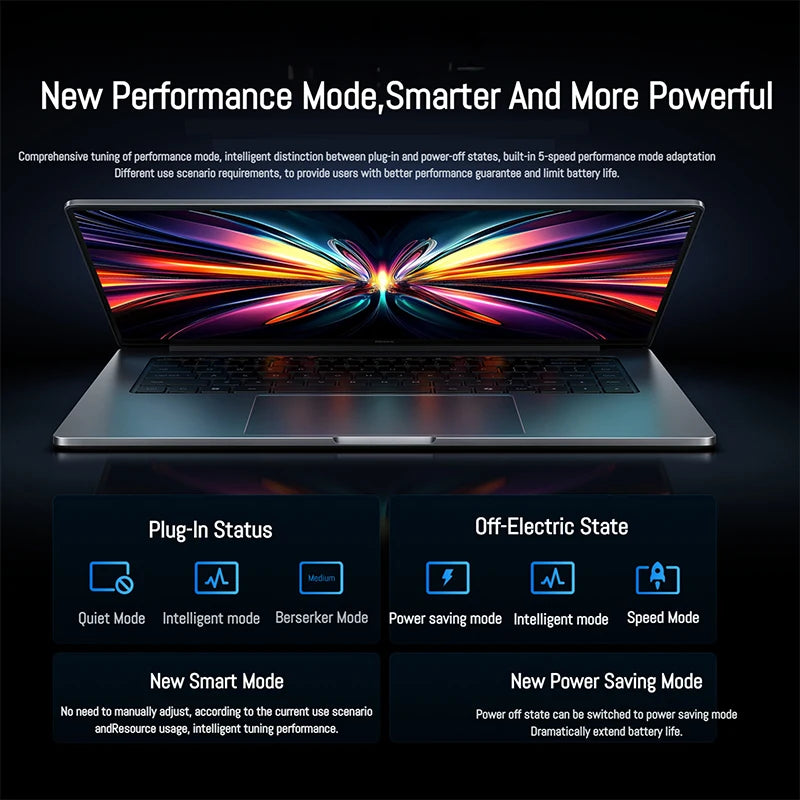 Xiaomi Laptop Redmi Book Pro 16 2025 Ultra 7 255H/Ultra 5 225H Intel Arc Graphics 32GB LPDDR5X 1T SSD 16-inch 165 Hz 3.1K Screen