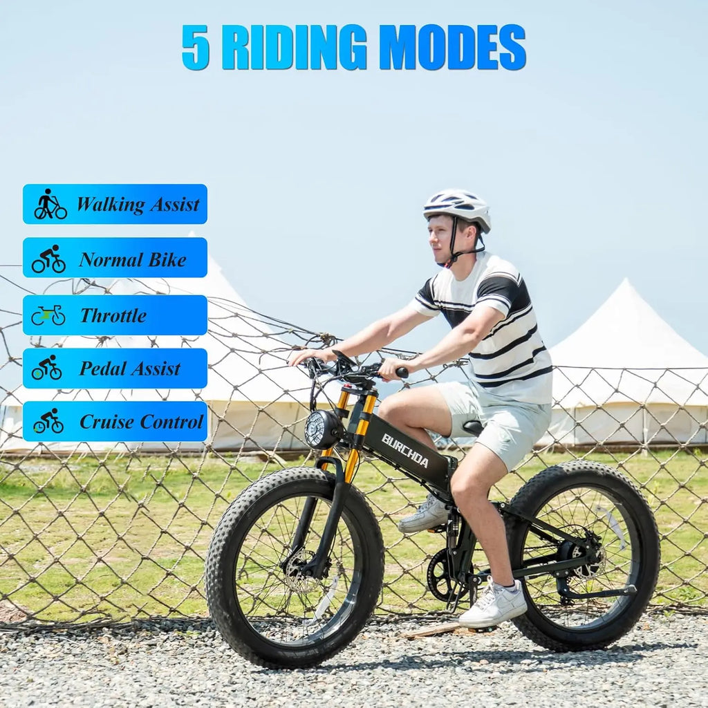 Electric Bike for Adults 1500W Peak 30 MPH E-Bike 65 Mile, 48V 20Ah Removable Battery, 26" Fat Tire Electric Dirt Bike, Full Sus