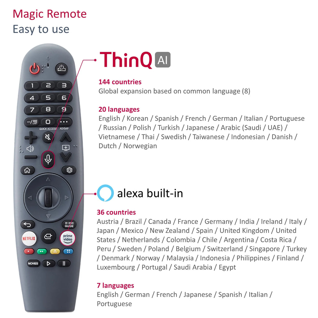 43 inches Smart LED Light Mirror TV Makeup Television Salon DTV Tuner Soulaca Living Room Decoration webOS System