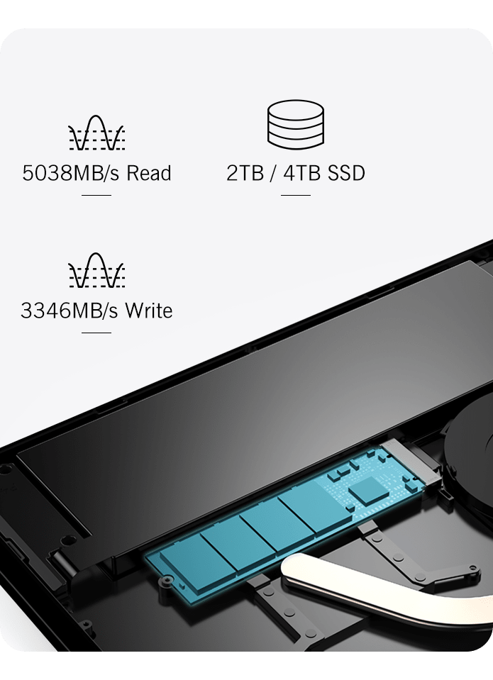 【Hot Sale】GPD Pocket4 2026 Latest AMD AI 9 HX 370/8840U 64GB 2TB NVMe 8.8" 2560×1600 144Hz 2-in-1 Laptop Tablet Palm Size MiniPC