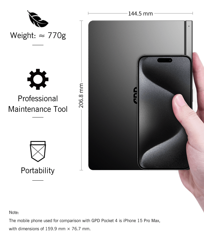 【Hot Sale】GPD Pocket4 2026 Latest AMD AI 9 HX 370/8840U 64GB 2TB NVMe 8.8" 2560×1600 144Hz 2-in-1 Laptop Tablet Palm Size MiniPC