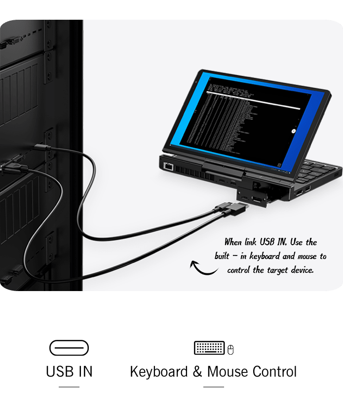 【Hot Sale】GPD Pocket4 2026 Latest AMD AI 9 HX 370/8840U 64GB 2TB NVMe 8.8" 2560×1600 144Hz 2-in-1 Laptop Tablet Palm Size MiniPC